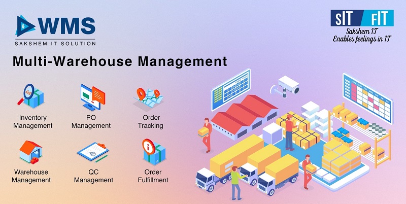 WMS - One Of The Extensive Inventory and Warehouse Management Tool