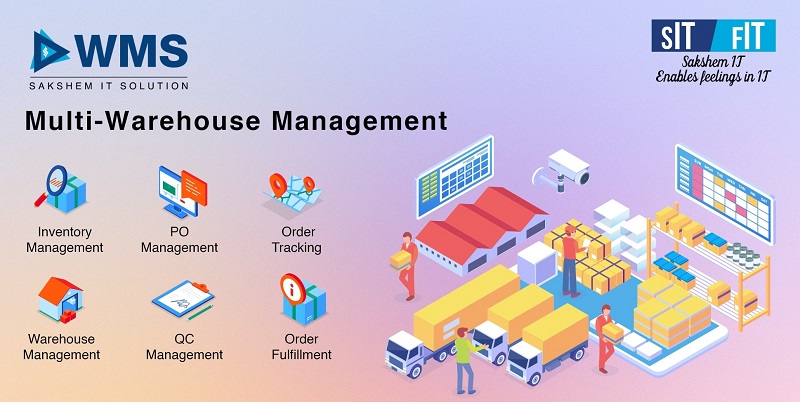 WMS – One Of The Extensive Inventory and Warehouse Management Tool –  sakshem it solution, Website Design