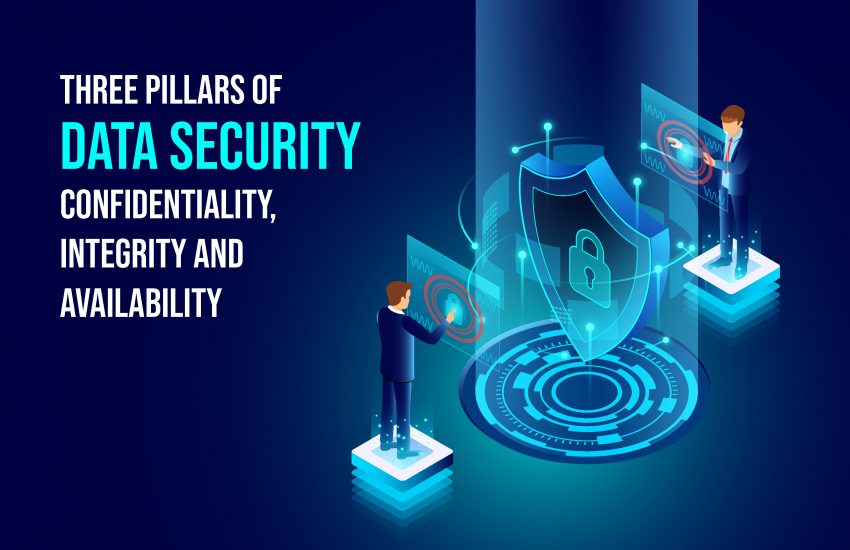 Three Pillars Of Data security - Confidentiality, Integrity And Availability