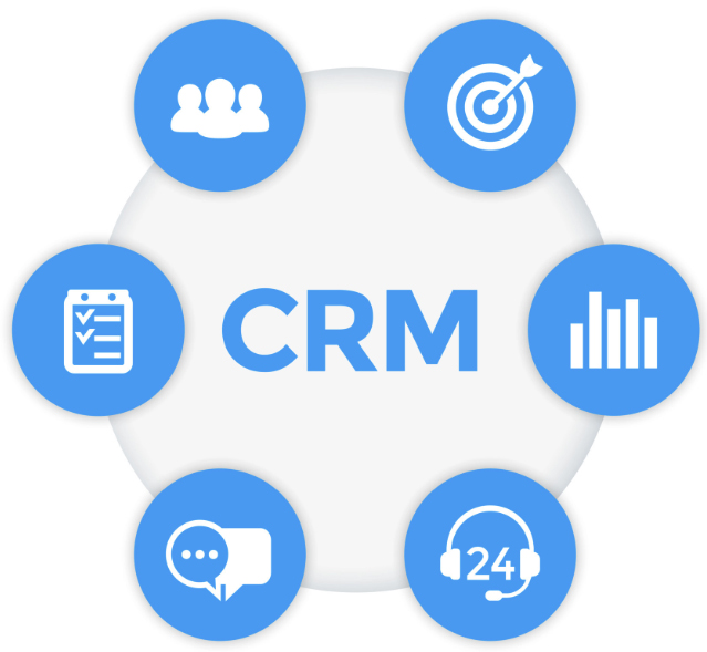 crm1